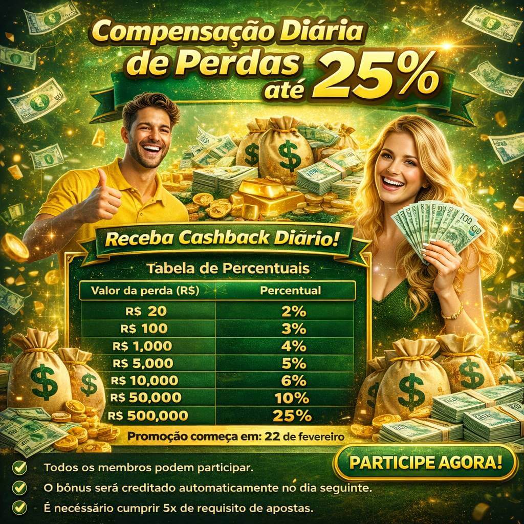 Programa VIP bullsbet - benefícios exclusivos
